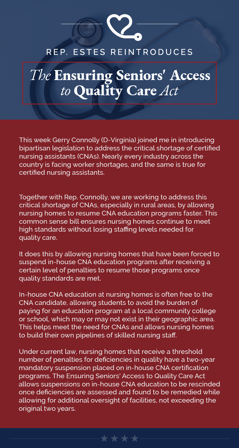 Headline: Ensuring Quality Senior Care.  This week Gerry Connolly (D-Virginia) joined me in introducing bipartisan legislation to address the critical shortage of certified nursing assistants (CNAs). Nearly every industry across the country is facing worker shortages, and the same is true for certified nursing assistants.   Together with Rep. Connolly, we are working to address this critical shortage of CNAs, especially in rural areas, by allowing nursing homes to resume CNA education programs faster. This common sense bill ensures nursing homes continue to meet high standards without losing staffing levels needed for quality care. It does this by allowing nursing homes that have been forced to suspend in-house CNA education programs after receiving a certain level of penalties to resume those programs once quality standards are met.   In-house CNA education at nursing homes is often free to the CNA candidate, allowing students to avoid the burden of paying for an education program at a local community college or school, which may or may not exist in their geographic area. This helps meet the need for CNAs and allows nursing homes to build their own pipelines of skilled nursing staff.   Under current law, nursing homes that receive a threshold number of penalties for deficiencies in quality have a two-year mandatory suspension placed on in-house CNA certification programs. The Ensuring Seniors' Access to Quality Care Act allows suspensions on in-house CNA education to be rescinded once deficiencies are assessed and found to be remedied while allowing for additional oversight of facilities, not exceeding the original two years.