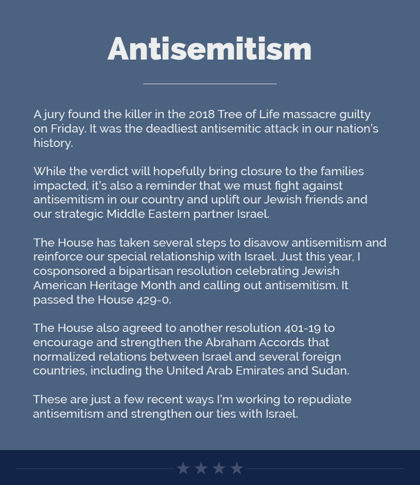 Headline: Antisemitism.  A jury found the killer in the 2018 Tree of Life massacre guilty on Friday. It was the deadliest antisemitic attack in our nation’s history.  While the verdict will hopefully bring closure to the families impacted, it’s also a reminder that we must fight against antisemitism in our country and uplift our Jewish friends and our strategic Middle Eastern partner Israel.  The House has taken several steps to disavow antisemitism and reinforce our special relationship with Israel. Just this year, I cosponsored a bipartisan resolution celebrating Jewish American Heritage Month and calling out antisemitism. It passed the House 429-0.  The House also agreed to another resolution 401-19 to encourage and strengthen the Abraham Accords that normalized relations between Israel and several foreign countries, including the United Arab Emirates and Sudan.  These are just a few recent ways I’m working to repudiate antisemitism and strengthen our ties with Israel.