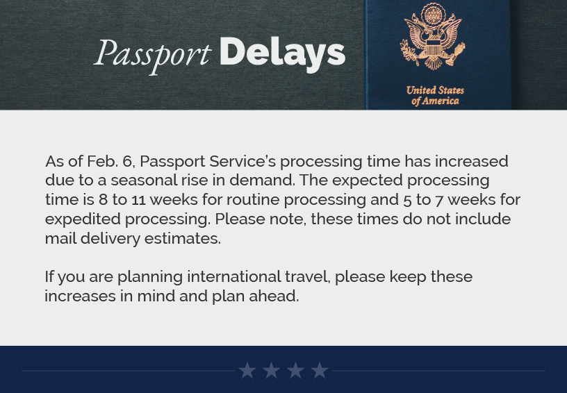 Headline: Passport Delays.  As of Feb. 6, Passport Service’s processing time has increased due to a seasonal rise in demand. The expected processing time is 8 to 11 weeks for routine processing and 5 to 7 weeks for expedited processing. Please note, these times do not include mail delivery estimates.   If you are planning international travel, please keep these increases in mind and plan ahead.