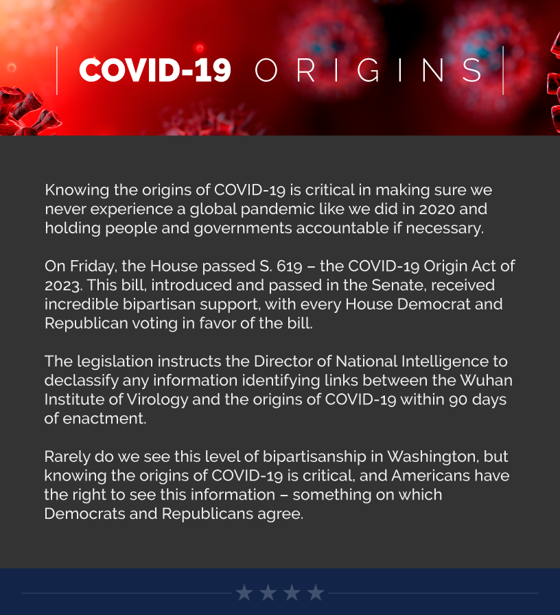 Headline: COVID-19 Origins. Knowing the origins of COVID-19 is critical in making sure we never experience a global pandemic like we did in 2020 and holding people and governments accountable if necessary.  On Friday, the House passed S. 619 – the COVID-19 Origin Act of 2023. This bill, introduced and passed in the Senate, received incredible bipartisan support, with every House Democrat and Republican voting in favor of the bill.  The legislation instructs the Director of National Intelligence to declassify any information identifying links between the Wuhan Institute of Virology and the origins of COVID-19 within 90 days of enactment.  Rarely do we see this level of bipartisanship in Washington, but knowing the origins of COVID-19 is critical, and Americans have the right to see this information – something on which Democrats and Republicans agree.