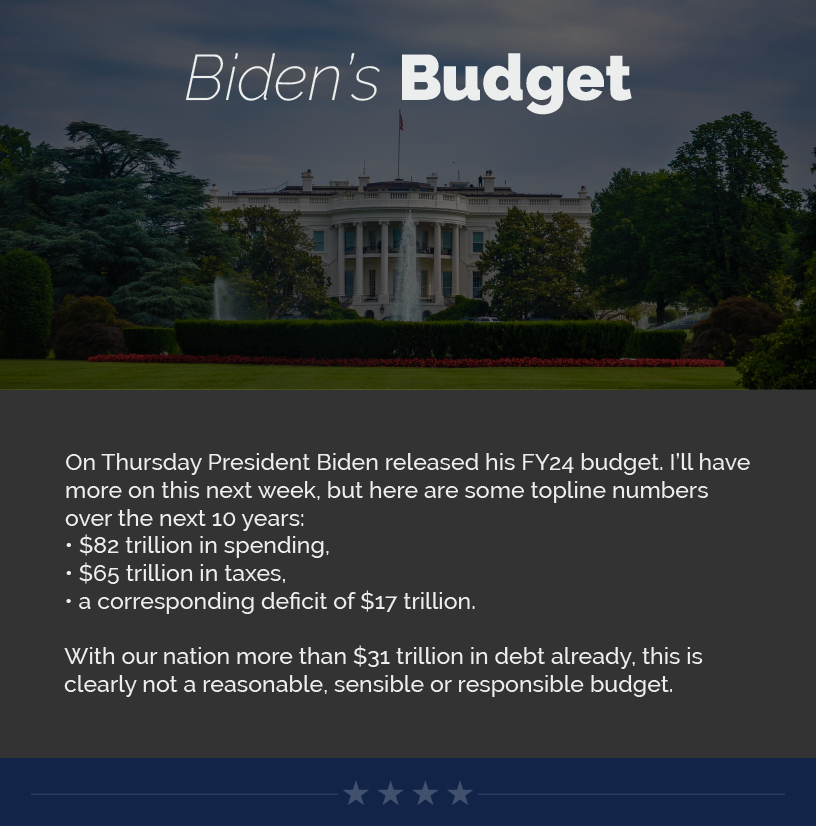 Headline: Biden’s Budget.  On Thursday President Biden released his FY24 budget. I’ll have more on this next week, but here are some topline numbers over the next 10 years: $82 trillion in spending, $65 trillion in taxes, and a corresponding deficit of $17 trillion.  With our nation more than $31 trillion in debt already, this is clearly not a reasonable, sensible or responsible budget.