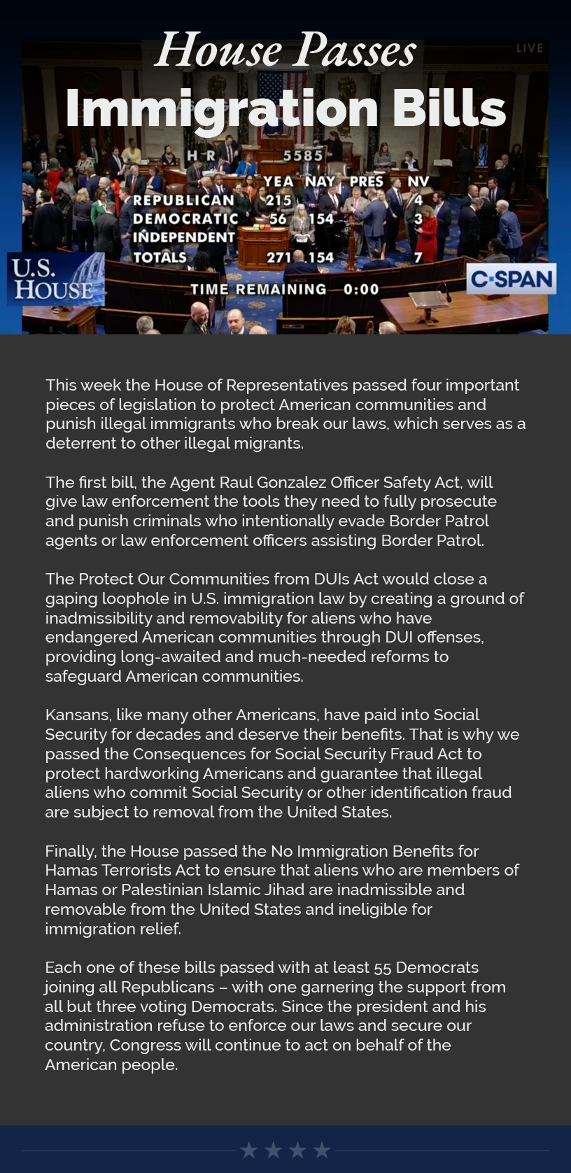 Headline: House Passes Immigration Bills. This week the House of Representatives passed four important pieces of legislation to protect American communities and punish illegal immigrants who break our laws, which serves as a deterrent to other illegal migrants.  The first bill, the Agent Raul Gonzalez Officer Safety Act, will give law enforcement the tools they need to fully prosecute and punish criminals who intentionally evade Border Patrol agents or law enforcement officers assisting Border Patrol.  The Protect Our Communities from DUIs Act would close a gaping loophole in U.S. immigration law by creating a ground of inadmissibility and removability for aliens who have endangered American communities through DUI offenses, providing long-awaited and much-needed reforms to safeguard American communities.  Kansans, like many other Americans, have paid into Social Security for decades and deserve their benefits. That is why we passed the Consequences for Social Security Fraud Act to protect hardworking Americans and guarantee that illegal aliens who commit Social Security or other identification fraud are subject to removal from the United States.  Finally, the House passed the No Immigration Benefits for Hamas Terrorists Act to ensure that aliens who are members of Hamas or Palestinian Islamic Jihad are inadmissible and removable from the United States and ineligible for immigration relief.  Each one of these bills passed with at least 55 Democrats joining all Republicans – with one garnering the support from all but three voting Democrats. Since the president and his administration refuse to enforce our laws and secure our country, Congress will continue to act on behalf of the American people.