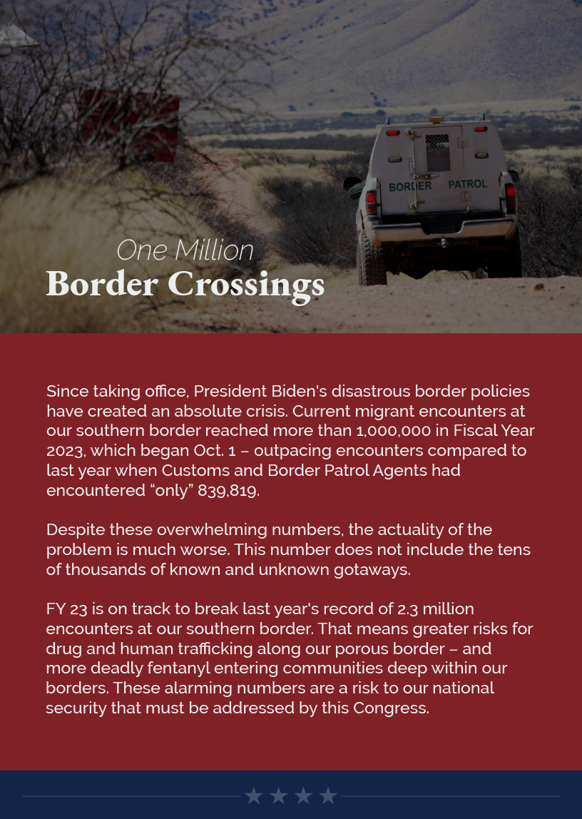 Headline: One Million Border Crossings.  Since taking office, President Biden's disastrous border policies have created an absolute crisis. Current migrant encounters at our southern border reached more than 1,000,000 in Fiscal Year 2023, which began Oct. 1 – outpacing encounters compared to last year when Customs and Border Patrol Agents had encountered “only” 839,819.  Despite these overwhelming numbers, the actuality of the problem is much worse. This number does not include the tens of thousands of known and unknown gotaways.    FY 23 is on track to break last year's record of 2.3 million encounters at our southern border. That means greater risks for drug and human trafficking along our porous border – and more deadly fentanyl entering communities deep within our borders. These alarming numbers are a risk to our national security that must be addressed by this Congress.