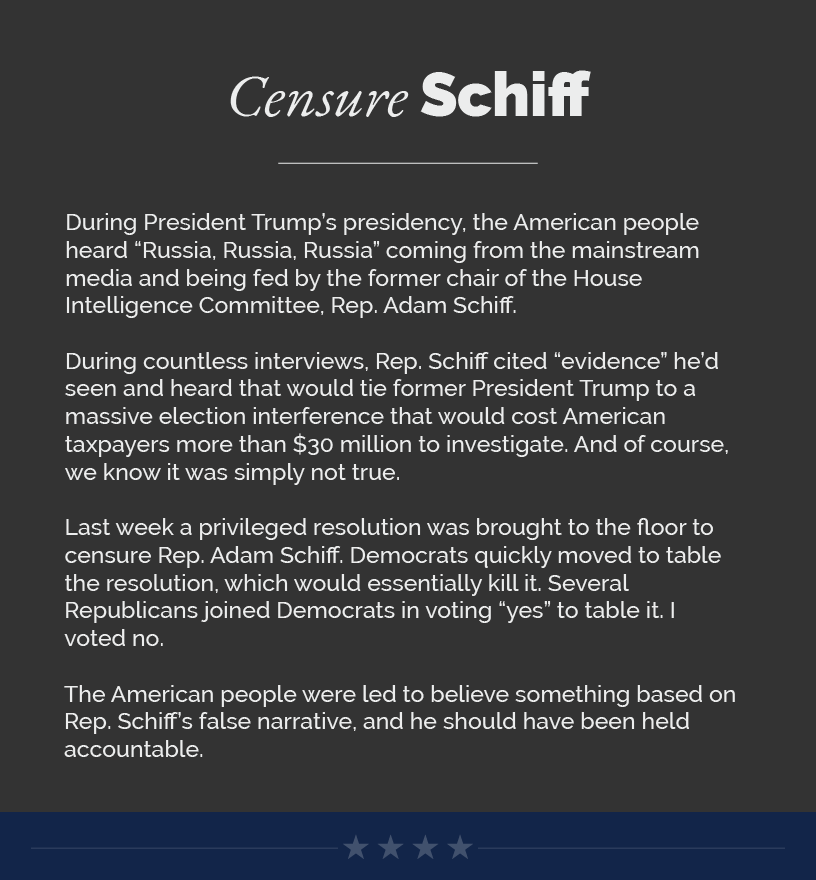 Headline: Censure Schiff.  During President Trump’s presidency, the American people heard “Russia, Russia, Russia” coming from the mainstream media and being fed by the former chair of the House Intelligence Committee, Rep. Adam Schiff.  During countless interviews, Rep. Schiff cited “evidence” he’d seen and heard that would tie former President Trump to a massive election interference that would cost American taxpayers more than $30 million to investigate. And of course, we know it was simply not true.  Last week a privileged resolution was brought to the floor to censure Rep. Adam Schiff. Democrats quickly moved to table the resolution, which would essentially kill it. Several Republicans joined Democrats in voting “yes” to table it. I voted no.  The American people were led to believe something based on Rep. Schiff’s false narrative, and he should have been held accountable.