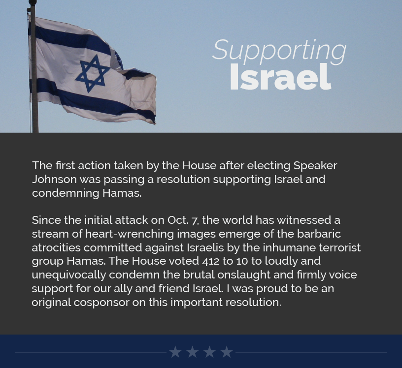 Headline: Supporting Israel.  The first action taken by the House after electing Speaker Johnson was passing a resolution supporting Israel and condemning Hamas.  Since the initial attack on Oct. 7, the world has witnessed a stream of heart-wrenching images emerge of the barbaric atrocities committed against Israelis by the inhumane terrorist group Hamas. The House voted 412 to 10 to loudly and unequivocally condemn the brutal onslaught and firmly voice support for our ally and friend Israel. I was proud to be an original cosponsor on this important resolution.