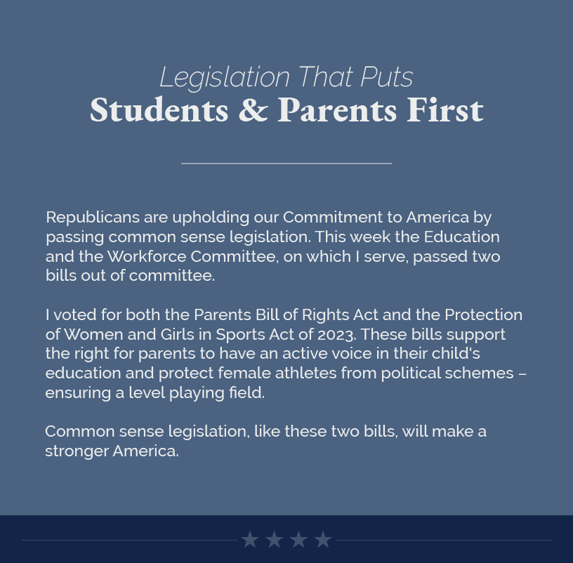 Headline: Legislation That Puts Parents and Students First.  Republicans are upholding our Commitment to America by passing common sense legislation. This week the Education and the Workforce Committee, on which I serve, passed two bills out of committee.  I voted for both the Parents Bill of Rights Act and the Protection of Women and Girls in Sports Act of 2023. These bills support the right for parents to have an active voice in their child's education and protect female athletes from political schemes – ensuring a level playing field.   Common sense legislation, like these two bills, will make a stronger America.