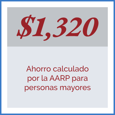 $1,320: Ahorro calculado por la AARP para personas mayores.